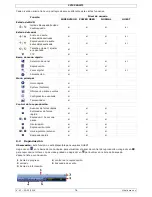 Preview for 76 page of Velleman CCTVPROMT1 Quick Installation Manual