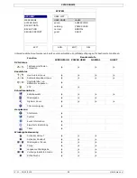 Preview for 98 page of Velleman CCTVPROMT1 Quick Installation Manual