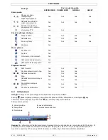 Preview for 120 page of Velleman CCTVPROMT1 Quick Installation Manual