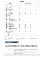 Preview for 142 page of Velleman CCTVPROMT1 Quick Installation Manual