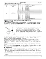 Предварительный просмотр 9 страницы Velleman COPERNICUS III VDPL300MF5 User Manual