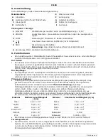 Preview for 32 page of Velleman CS130 User Manual