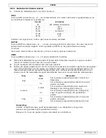 Preview for 15 page of Velleman CS250 User Manual