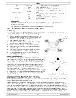 Preview for 40 page of Velleman CS250 User Manual