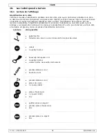 Preview for 31 page of Velleman CS400 User Manual