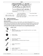 Preview for 64 page of Velleman CS400 User Manual