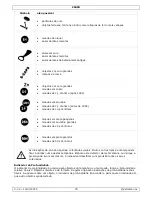 Preview for 75 page of Velleman CS400 User Manual