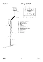 Предварительный просмотр 3 страницы Velleman CS5MXP User Manual