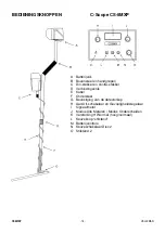 Предварительный просмотр 15 страницы Velleman CS5MXP User Manual