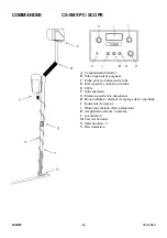 Preview for 28 page of Velleman CS5MXP User Manual