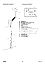 Предварительный просмотр 52 страницы Velleman CS5MXP User Manual