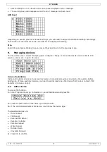 Preview for 18 page of Velleman CTC1000 User Manual