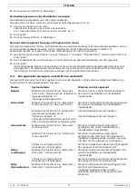 Preview for 57 page of Velleman CTC1000 User Manual