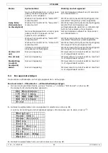 Preview for 58 page of Velleman CTC1000 User Manual