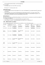 Preview for 67 page of Velleman CTC1000 User Manual