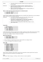 Preview for 89 page of Velleman CTC1000 User Manual