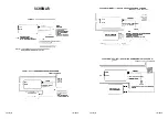 Preview for 14 page of Velleman CU2101 User Manual