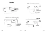 Предварительный просмотр 15 страницы Velleman CU2101 User Manual