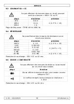 Preview for 38 page of Velleman DCM140 User Manual