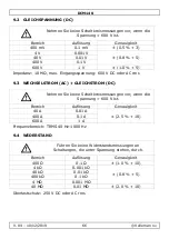 Preview for 66 page of Velleman DCM140 User Manual