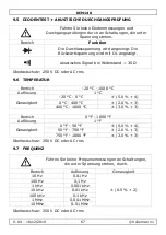 Preview for 67 page of Velleman DCM140 User Manual