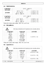 Preview for 96 page of Velleman DCM140 User Manual