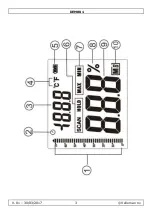 Preview for 3 page of Velleman DEM801 User Manual