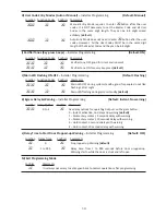 Preview for 10 page of Velleman DK-9350 User Manual