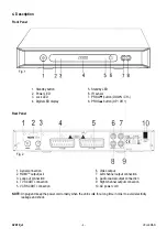 Предварительный просмотр 4 страницы Velleman DVBTR User Manual