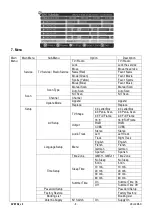 Предварительный просмотр 9 страницы Velleman DVBTR6 User Manual