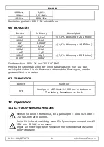 Preview for 84 page of Velleman DVM030 User Manual