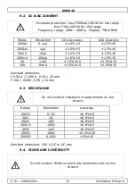 Preview for 10 page of Velleman DVM040 User Manual