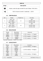 Preview for 11 page of Velleman DVM040 User Manual