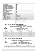 Preview for 63 page of Velleman DVM040 User Manual