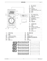 Preview for 2 page of Velleman DVM1000 User Manual