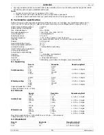 Preview for 16 page of Velleman DVM1000 User Manual