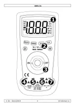 Preview for 2 page of Velleman DVM101 User Manual