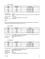 Preview for 5 page of Velleman DVM1090 User Manual