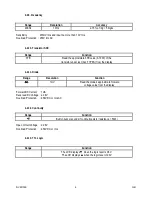 Preview for 7 page of Velleman DVM1090 User Manual