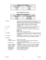 Предварительный просмотр 24 страницы Velleman DVM13MFC Manual