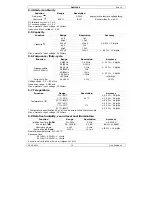 Preview for 13 page of Velleman DVM1400 User Manual