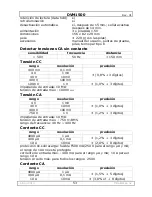 Preview for 53 page of Velleman DVM1500 User Manual