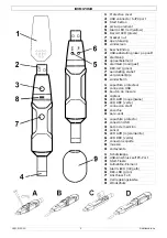 Предварительный просмотр 2 страницы Velleman DVM173SD User Manual