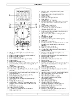 Предварительный просмотр 2 страницы Velleman DVM205AM User Manual