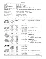 Preview for 25 page of Velleman DVM205AM User Manual