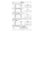 Preview for 41 page of Velleman DVM4 00 Series User Manual