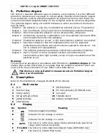 Preview for 7 page of Velleman DVM4100 User Manual