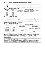 Preview for 29 page of Velleman DVM4100 User Manual