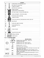 Предварительный просмотр 21 страницы Velleman DVM4200 User Manual