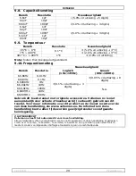 Preview for 29 page of Velleman DVM4200 User Manual